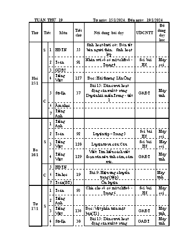 Kế hoạch bài dạy các môn Lớp 4 - Tuần 19