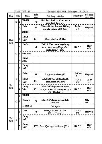 Kế hoạch bài dạy các môn Lớp 4 - Tuần 20