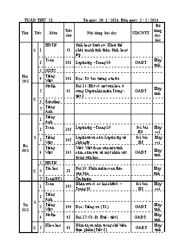 Kế hoạch bài dạy các môn Lớp 4 - Tuần 21