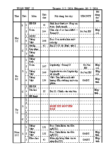 Kế hoạch bài dạy các môn Lớp 4 - Tuần 22