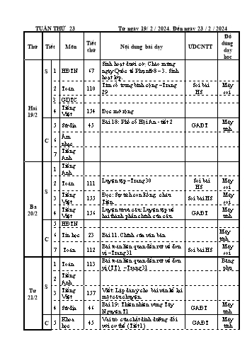 Kế hoạch bài dạy các môn Lớp 4 - Tuần 23