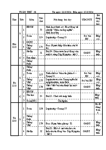 Kế hoạch bài dạy các môn Lớp 4 - Tuần 26