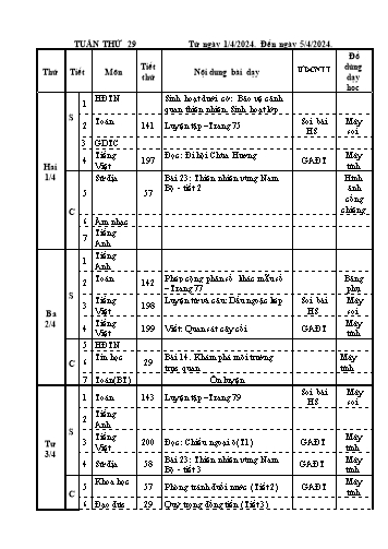 Kế hoạch bài dạy các môn Lớp 4 - Tuần 29