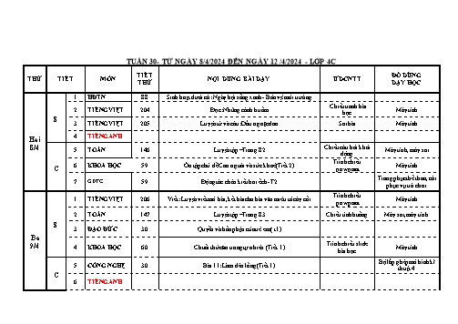 Kế hoạch bài dạy các môn Lớp 4 - Tuần 30 - Năm học 2023-2024
