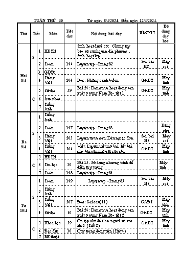 Kế hoạch bài dạy các môn Lớp 4 - Tuần 30 - Nguyễn Thị Thoa
