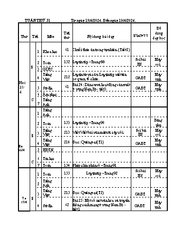 Kế hoạch bài dạy các môn Lớp 4 - Tuần 31