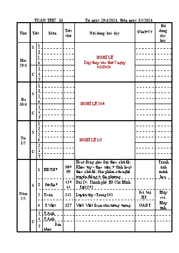 Kế hoạch bài dạy các môn Lớp 4 - Tuần 33