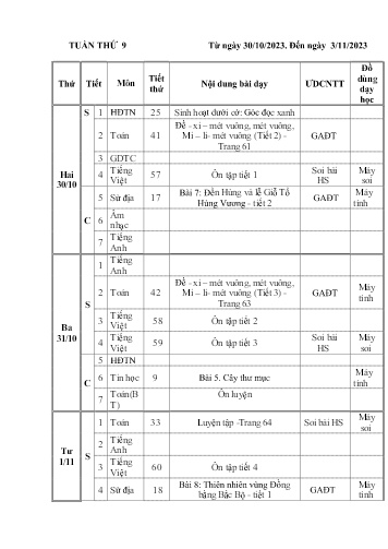 Kế hoạch bài dạy các môn Lớp 4 - Tuần 9