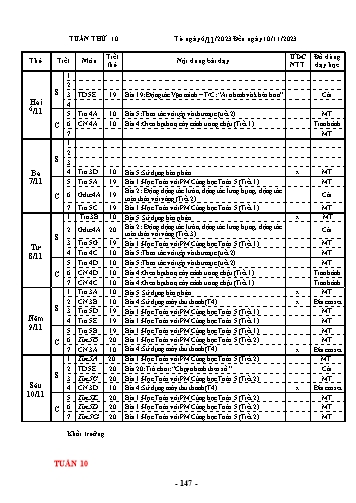 Kế hoạch bài dạy Tin học + Công nghệ + Thể dục Lớp 3, 4, 5 - Tuần 10 - Năm học 2023-2024