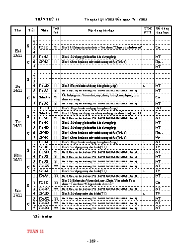 Kế hoạch bài dạy Tin học + Công nghệ + Thể dục Lớp 3, 4, 5 - Tuần 11 - Năm học 2023-2024