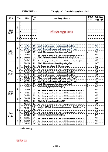 Kế hoạch bài dạy Tin học + Công nghệ + Thể dục Lớp 3, 4, 5 - Tuần 12 - Năm học 2023-2024