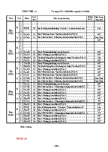 Kế hoạch bài dạy Tin học + Công nghệ + Thể dục Lớp 3, 4, 5 - Tuần 13 - Năm học 2023-2024