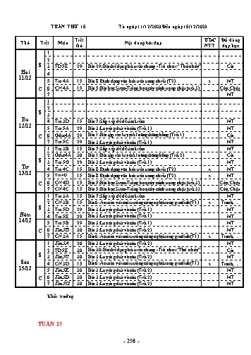 Kế hoạch bài dạy Tin học + Công nghệ + Thể dục Lớp 3, 4, 5 - Tuần 15 - Năm học 2023-2024