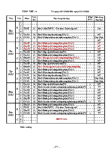 Kế hoạch bài dạy Tin học + Công nghệ + Thể dục Lớp 3, 4, 5 - Tuần 16 - Năm học 2023-2024