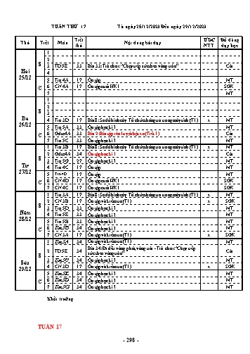 Kế hoạch bài dạy Tin học + Công nghệ + Thể dục Lớp 3, 4, 5 - Tuần 17 - Năm học 2023-2024