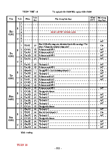 Kế hoạch bài dạy Tin học + Công nghệ + Thể dục Lớp 3, 4, 5 - Tuần 18 - Năm học 2023-2024