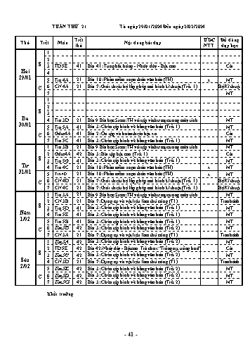 Kế hoạch bài dạy Tin học + Công nghệ + Thể dục Lớp 3, 4, 5 - Tuần 21 - Năm học 2023-2024