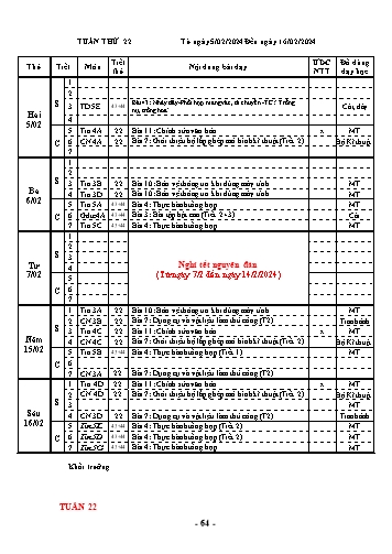 Kế hoạch bài dạy Tin học + Công nghệ + Thể dục Lớp 3, 4, 5 - Tuần 22 - Năm học 2023-2024