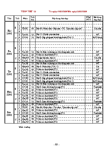 Kế hoạch bài dạy Tin học + Công nghệ + Thể dục Lớp 3, 4, 5 - Tuần 23 - Năm học 2023-2024