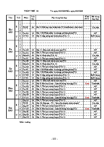 Kế hoạch bài dạy Tin học + Công nghệ + Thể dục Lớp 3, 4, 5 - Tuần 25 - Năm học 2023-2024