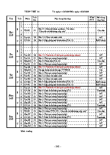 Kế hoạch bài dạy Tin học + Công nghệ + Thể dục Lớp 3, 4, 5 - Tuần 26 - Năm học 2023-2024