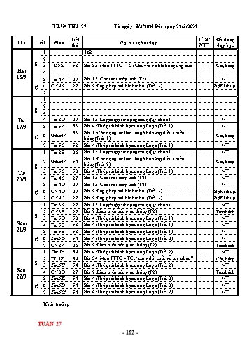 Kế hoạch bài dạy Tin học + Công nghệ + Thể dục Lớp 3, 4, 5 - Tuần 27 - Năm học 2023-2024