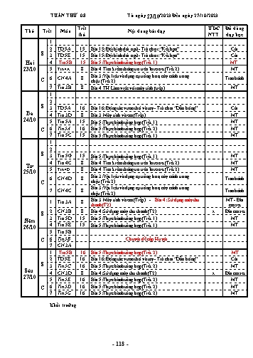 Kế hoạch bài dạy Tin học + Công nghệ + Thể dục Lớp 3, 4, 5 - Tuần 8 - Năm học 2023-2024