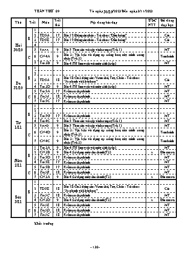 Kế hoạch bài dạy Tin học + Công nghệ + Thể dục Lớp 3, 4, 5 - Tuần 9 - Năm học 2023-2024
