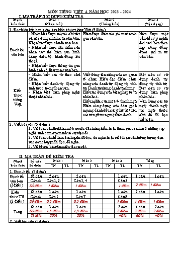 Ma trận + Đề khảo sát chất lượng học kì I môn Tiếng Việt Lớp 4 - Năm học 2023-2024