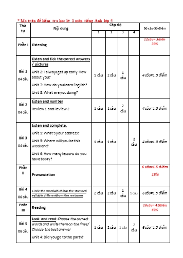 Ma trận + Đề khảo sát chất lượng học kỳ I môn Tiếng Anh Lớp 5 năm học 2023-2024 (Có đáp án + File nghe)
