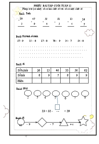 Phiếu bài tập cuối tuần 12 môn Toán Lớp 2 - Phép trừ (Có nhớ) số có hai chữ số với số có một chữ số Phiếu bài tập cuối tuần 12 môn Toán Lớp 2 - Phép trừ (Có nhớ) số có hai chữ số với số có một chữ số