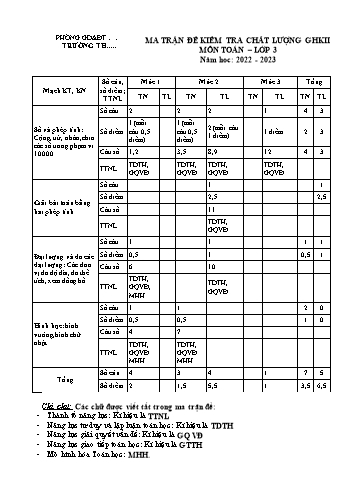 Phiếu kiểm tra chất lượng giữa học kì II môn Toán Lớp 3 - Năm học 2022-2023 (Có đáp án + Ma trận)